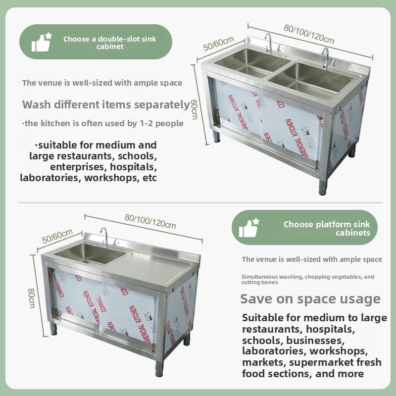 LH – meuble d'évier Commercial - Commercial Kitchen Dishwasher avis et prix