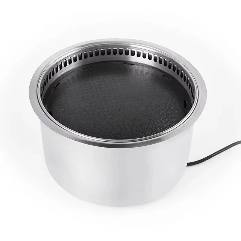 Nouveau barbecue électrique ro - Commercial Kitchen Installation avis et prix